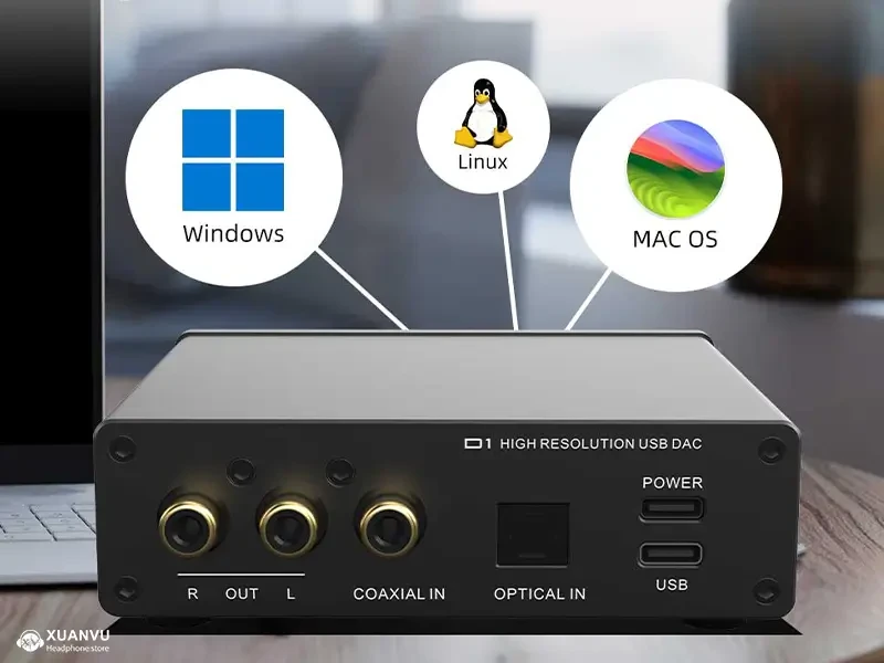 SMSL D1 DAC khả năng tương thích