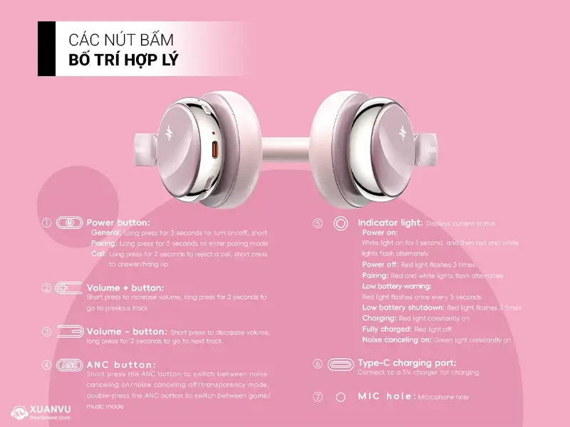 Tai nghe FiiO Snowsky Anytime các nút bấm