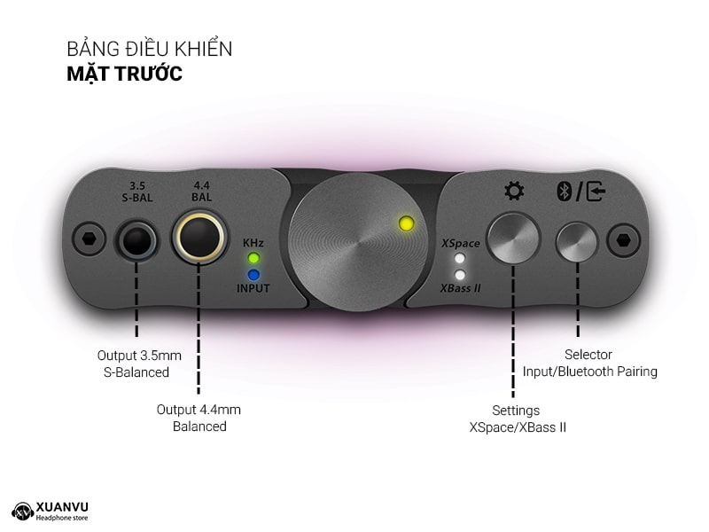 DAC/AMP iFi xDSD Gryphon Pro Pack bảng điều khiển