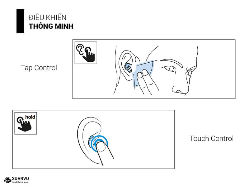 Tai nghe Sennheiser Momentum Sport điều khiển 