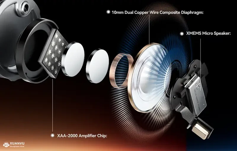 Tai nghe Bluetooth SoundPeats Air5 Pro+ driver