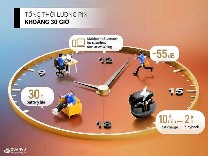 Tai nghe Bluetooth SoundPeats Air5 Pro+ pin