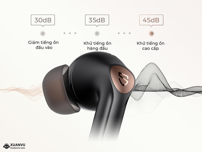 Tai nghe Bluetooth SoundPEATS Air4 Pro khử ồn
