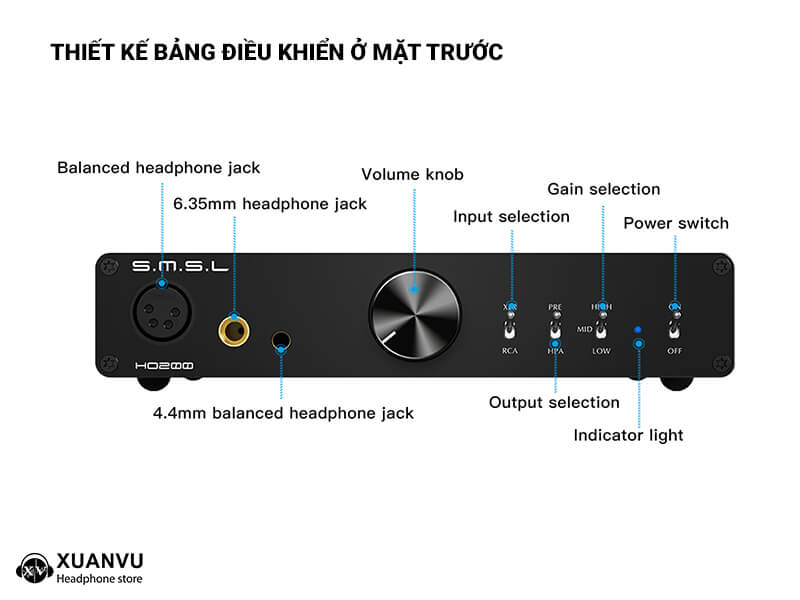 SMSL HO200 Headphone amplifier/Pre-amp thiết kế mặt trước