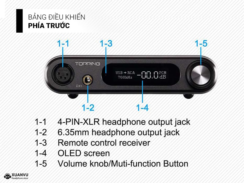 DAC/AMP Topping DX5 Lite thiết kế 