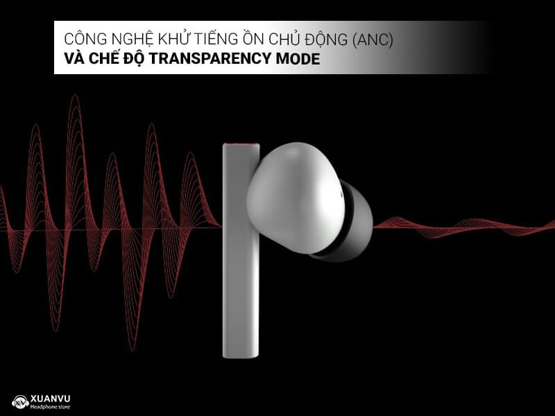 Tai nghe True Wireless Moondrop Ultrasonic công nghệ khử ồn