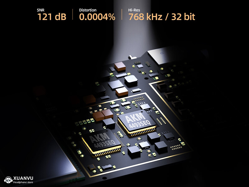 DAC/AMP Shanling H5 chip dac kép