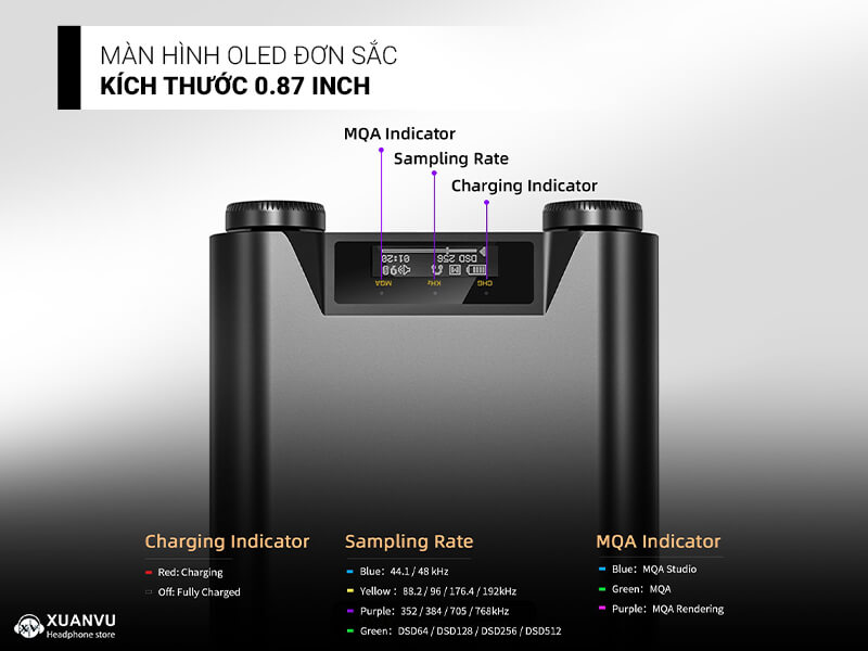 DAC/AMP Shanling H5 màn hình