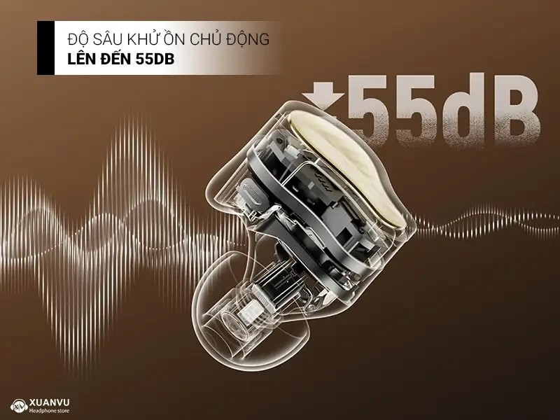 Tai nghe True Wireless SoundPeats H3 độ sâu khử ồn