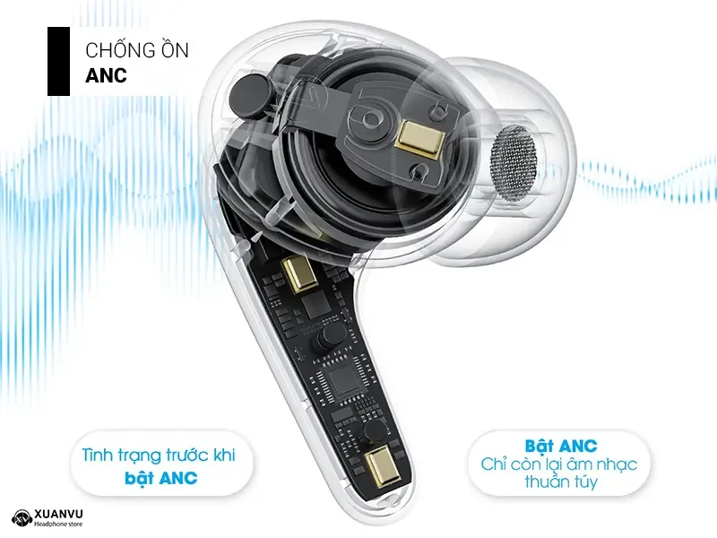 Tai nghe Bluetooth SoundPeats C30 chống ồn 