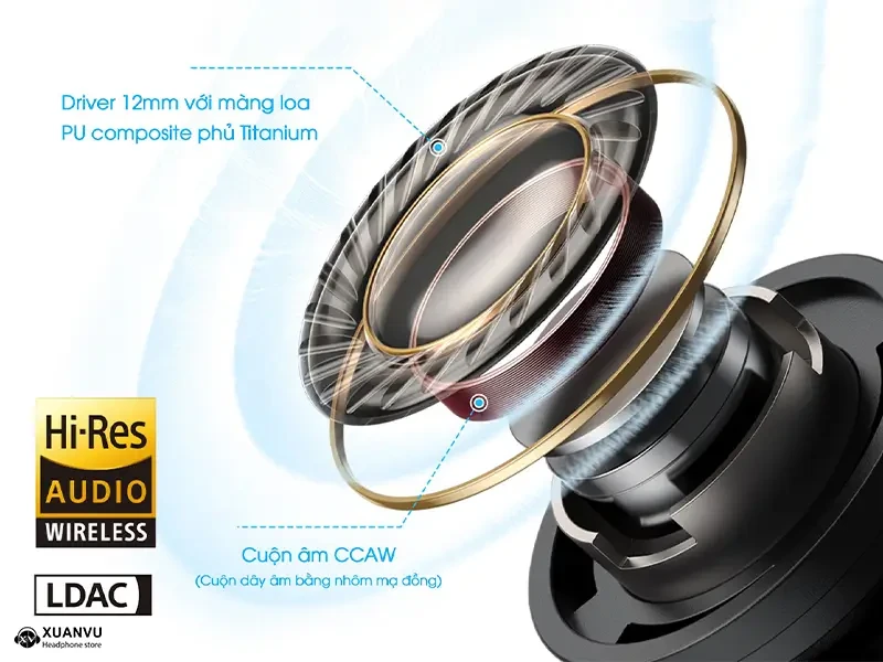 Tai nghe Bluetooth SoundPeats C30 trải nghiệm âm thanh