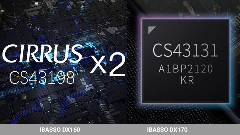 Những điểm nâng cấp mới trên chiếc máy nghe nhạc iBasso DX170 chip dac