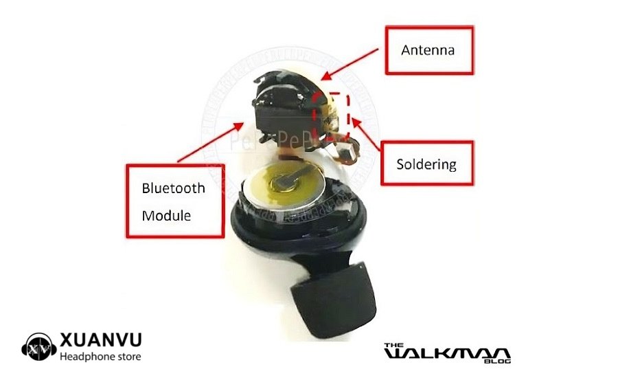 Cấu tạo chi tiết bên trong chiếc tai nghe Sony WF-1000XM5