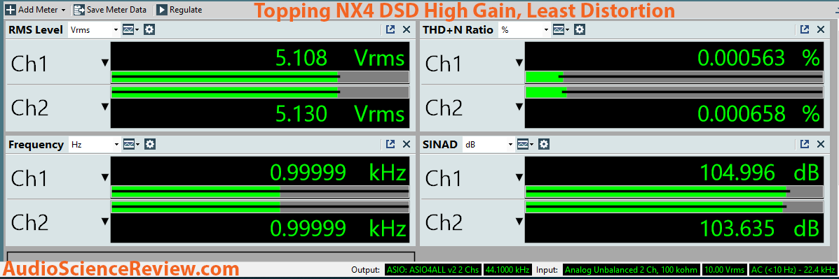 test Topping NX4DSD 3