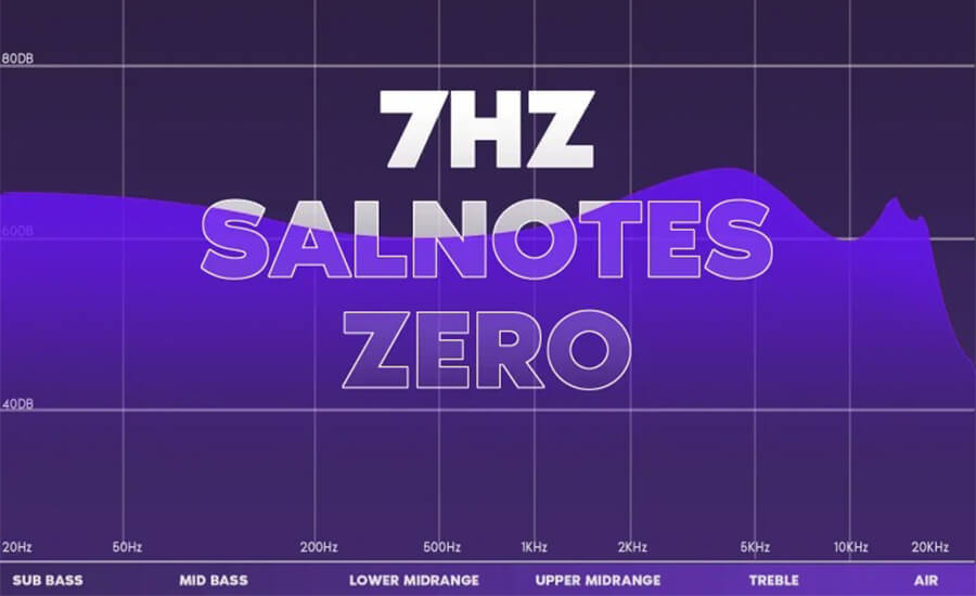 Đánh giá tai nghe 7Hz Salnotes Zero chất âm