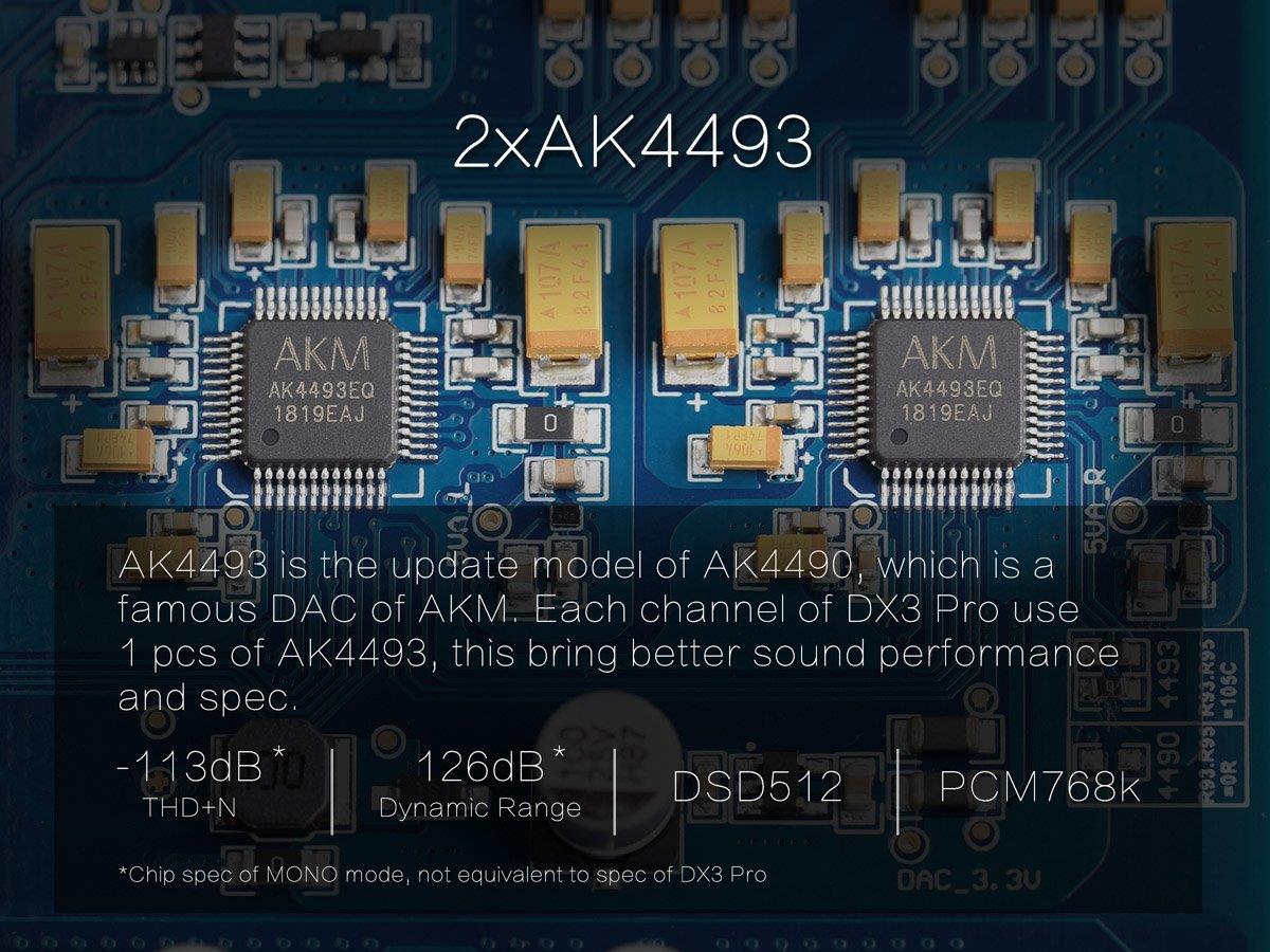 Topping DX3Pro chip giải mã cực mạnh