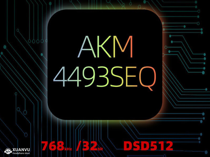 Đánh giá DAC/AMP Shanling UA3 chip DAC