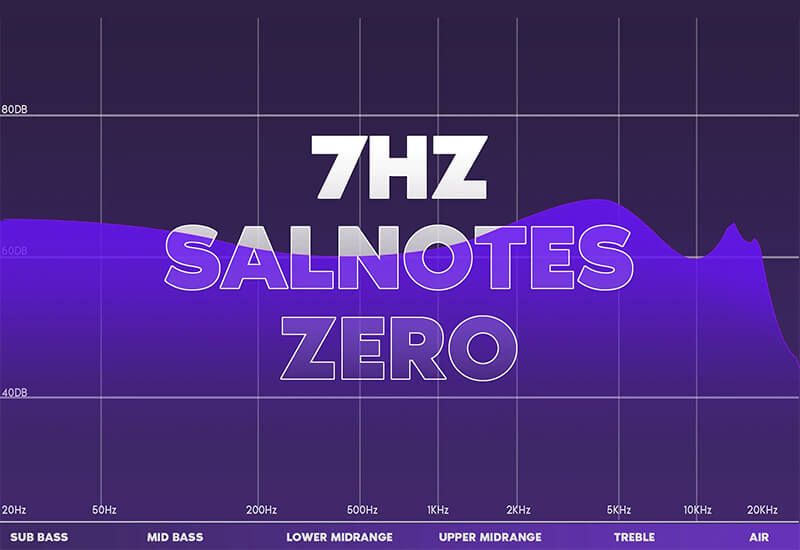 giới thiệu tai nghe 7Hz Salnotes Zero chất âm