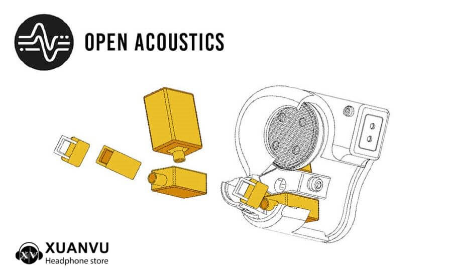 Công nghệ Open Acoustic trên FiR Audio Krypton 5