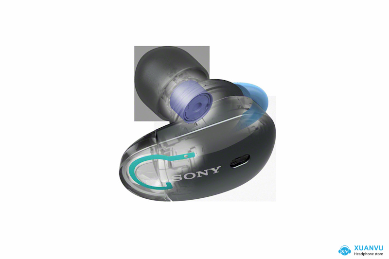 Tai nghe không dây Bluetooth Sony WF-1000X