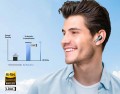 Tai nghe True Wireless EarFun Air 2