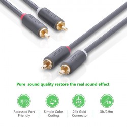 Cáp 2-RCA ra 2-RCA 3m Ugreen 10519