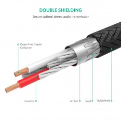 Cáp chuyển 3.5 ra 2 đầu RCA cao cấp 1M Ugreen 40841