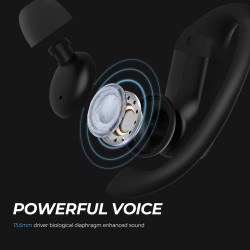 Tai nghe True Wireless SoundPEATS TrueWings