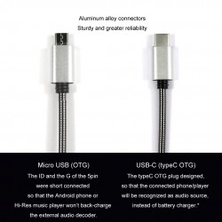 ddHiFi TC03 Type-C to Micro USB Data Cable (7cm)