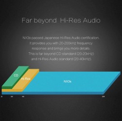 Topping NX3S Headphone Amp