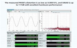 SMSL M500 MQA Audio DAC