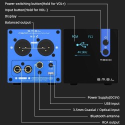 SMSL M300 MKII Audio DAC