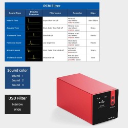 SMSL M300 MKII Audio DAC