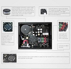 SMSL M10 Audio DAC & Headphone AMP