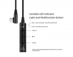 DAC/AMP Soundmagic A30 - Type C