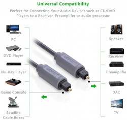 Cáp quang Toslink for Audio 1m Ugreen 10768