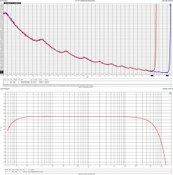 DAC/AMP E1DA 9038D