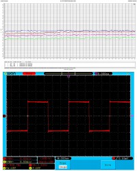 DAC/AMP E1DA 9038D