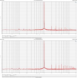 DAC/AMP E1DA 9038D