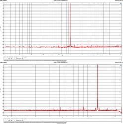 DAC/AMP E1DA 9038D