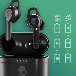 Tai nghe True Wireless Skullcandy Indy ANC