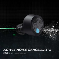 Tai nghe True Wireless SoundPeats T2