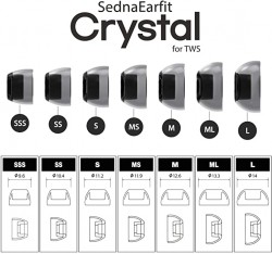 SednaEarfit Crystal for TWS