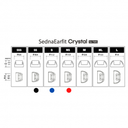 SednaEarfit Crystal for TWS