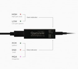 DAC/AMP Questyle M12