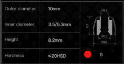 Eartip Whizzer Easytips VC20