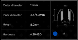 Eartip Whizzer Easytips VC20