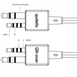 Tai nghe Qudelix QX-over cho Qudelix 5K DAC/AMP 