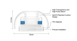 Eartip SpinFit CP1025 & CPA1
