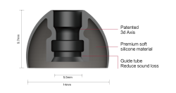 Eartip SpinFit CP500